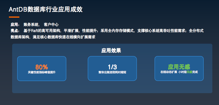 应用成效2022-07-22 下午4.38.22.png