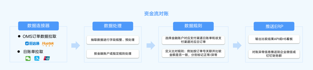 四。3.png