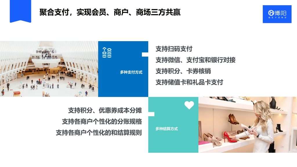 《聚合支付实现商场、会员、商户三方共赢》