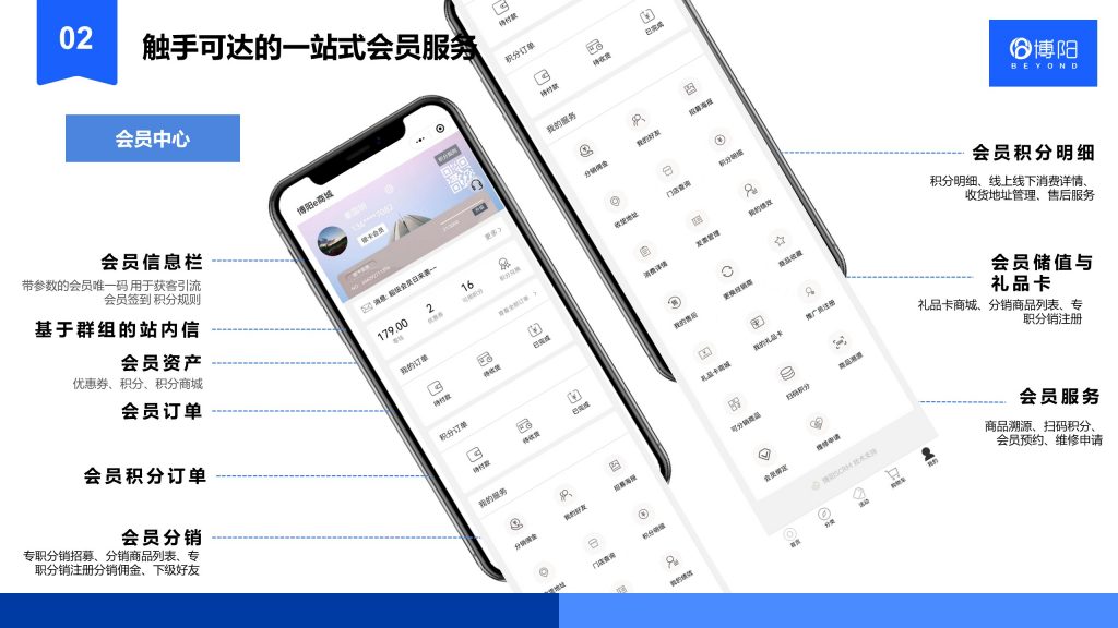 《会员小程序营销策略分析》