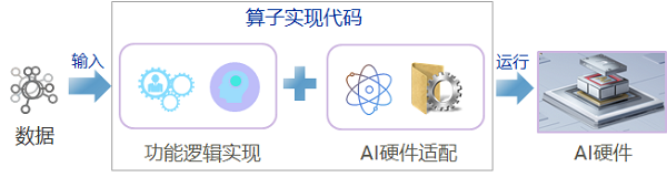 1686213667405344.png 图片 2.png