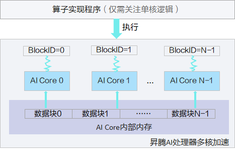 1686213812843552.png 图片 7.png