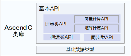 1686213721732773.png 图片 4.png
