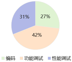 1686213858277064.png 图片 9.png