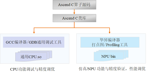 1686213882156417.png 图片 10.png