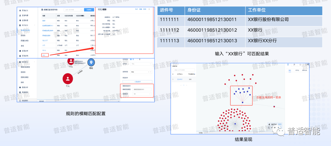 图规则校验