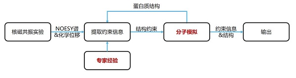 1687262264171586.jpg 图片2.jpg