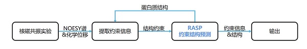 1687262276210831.jpg 图片3.jpg