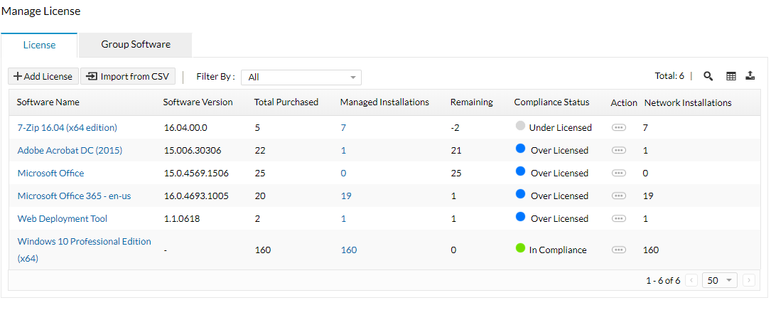 IT资产管理（ITAM）工具 - ManageEngine Endpoint Central