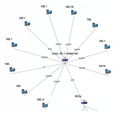 Cisco Network Mapping 思科监控软件 - ManageEngine OpManager