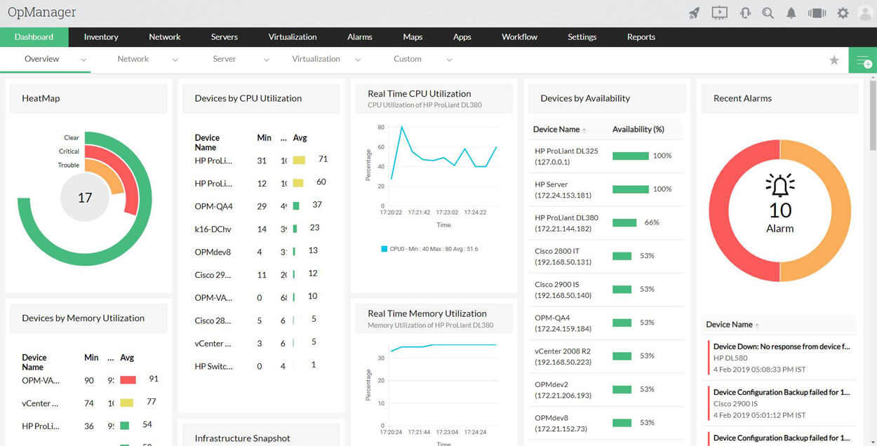 服务器运行状况监控仪表板 - ManageEngine OpManager
