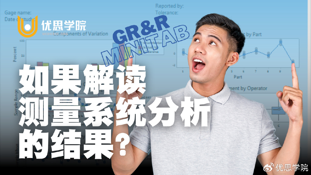优思学院｜如果解读Minitab中测量系统分析（MSA GR&R）的结果？