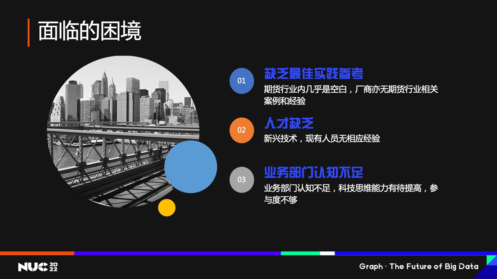 使用知识图谱面临的困境