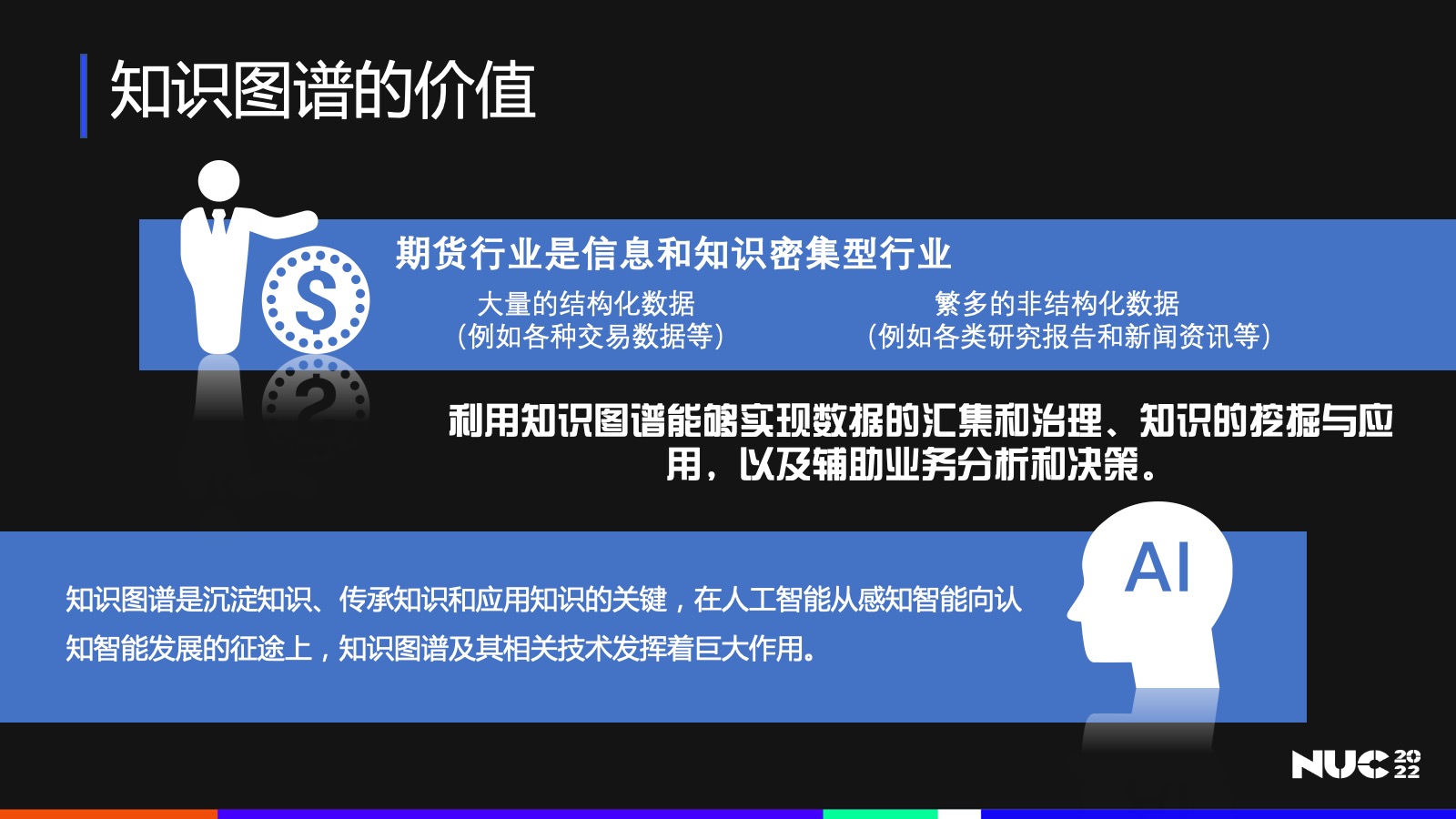 知识图谱的价值