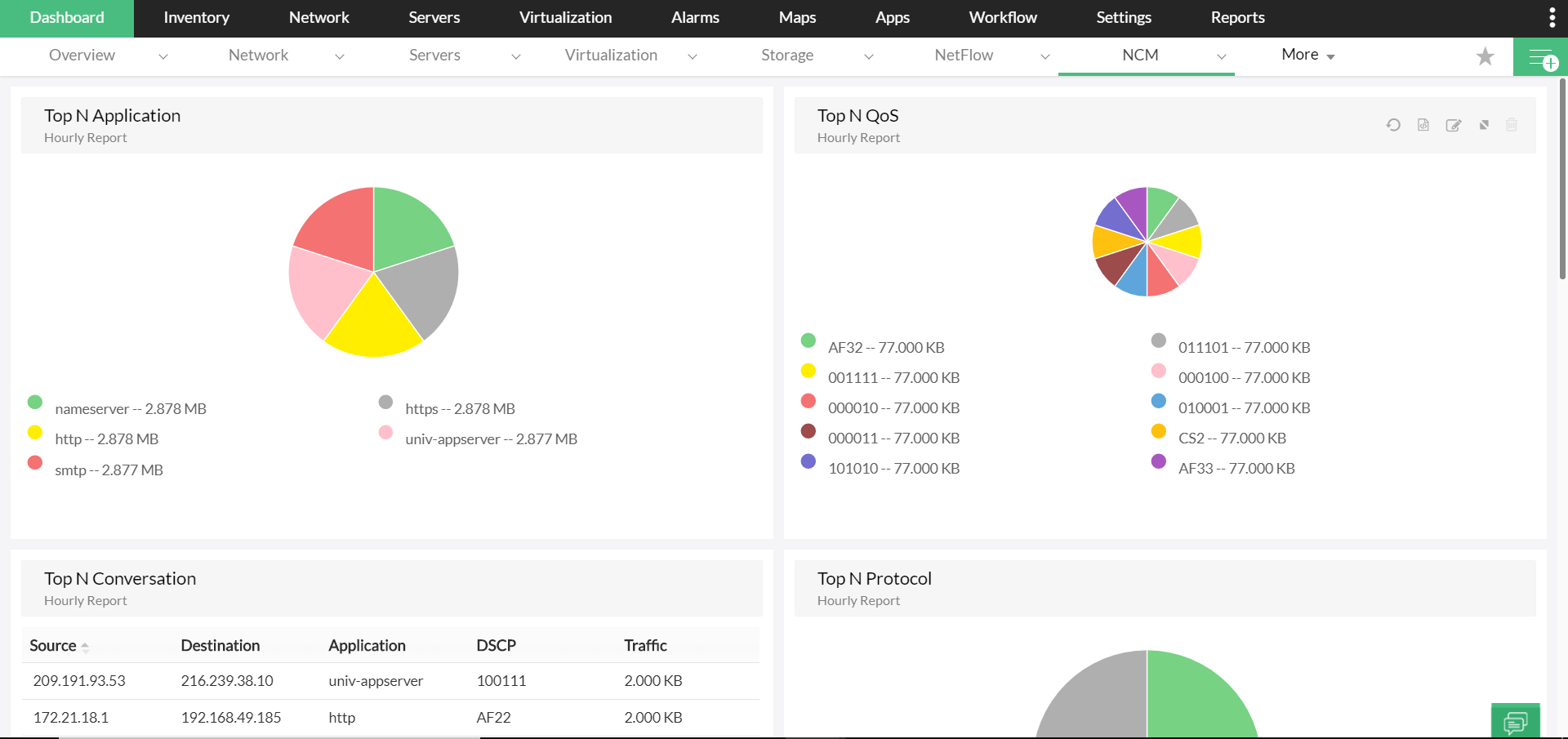 网络性能评估软件 - ManageEngine OpManager