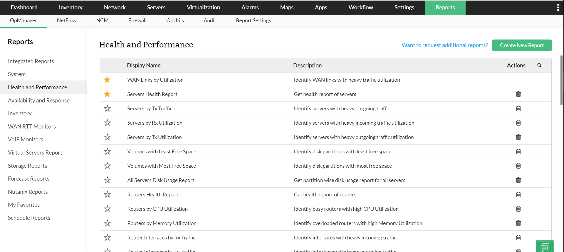 网络性能评估 - ManageEngine OpManager