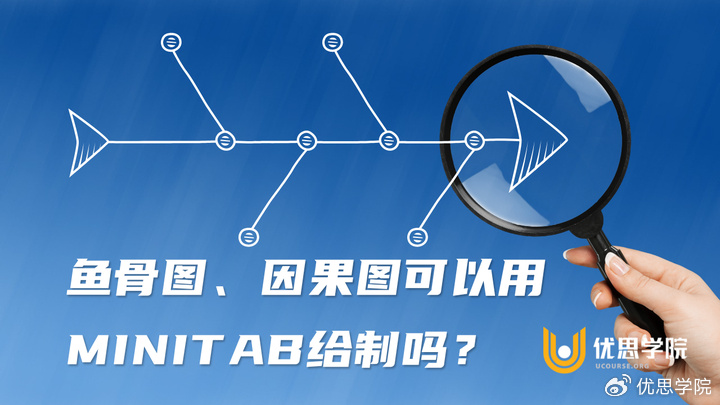 优思学院｜鱼骨图、因果图可以用Minitab给制吗？
