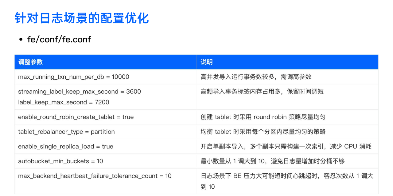 从资源评估、系统对接、查询分析到配置优化的全方位指导.png