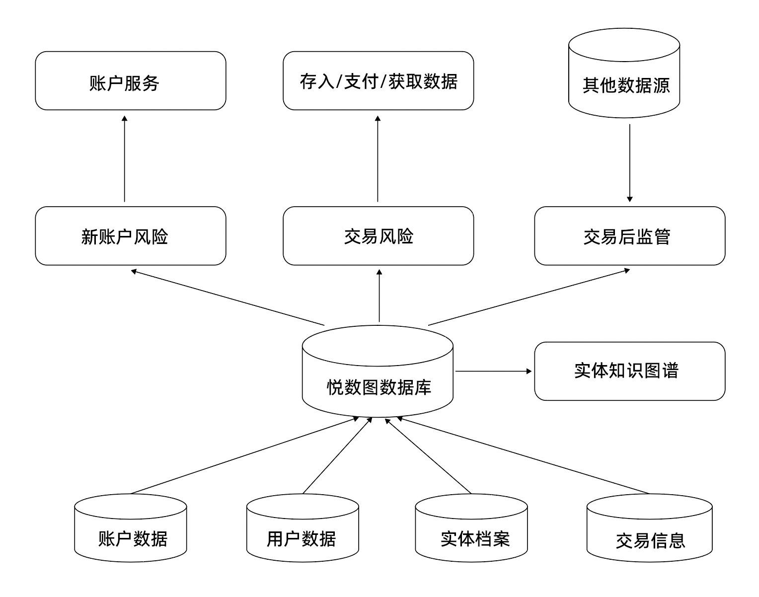 https://www-cdn.yueshu.cn/yueshu-website/images/06273.png