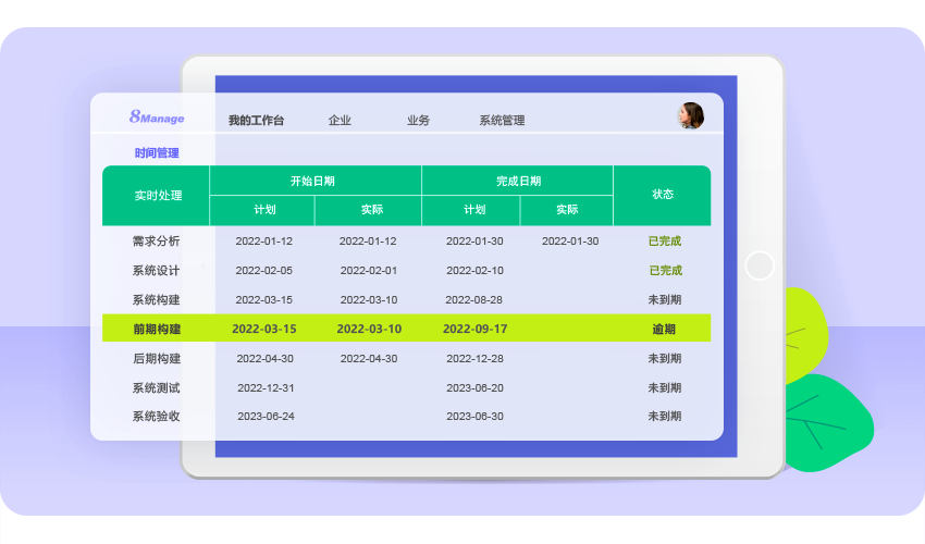 项目管理工具,8MSaaS PM,高亚科技