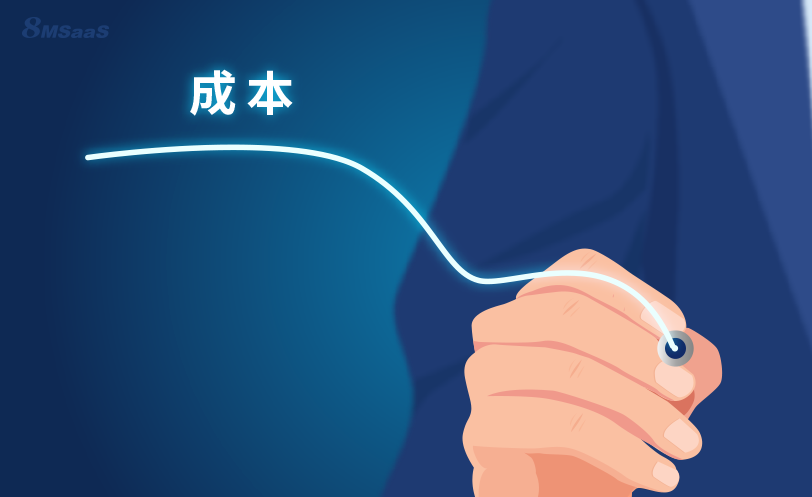 采购成本管理,采购管理系统,8Manage SRM,高亚科技