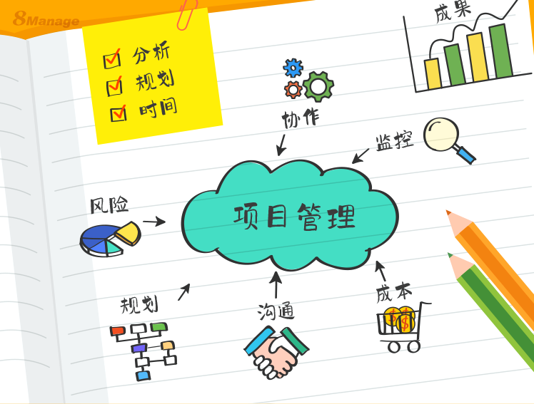 项目管理软件,8Manage PM,高亚科技