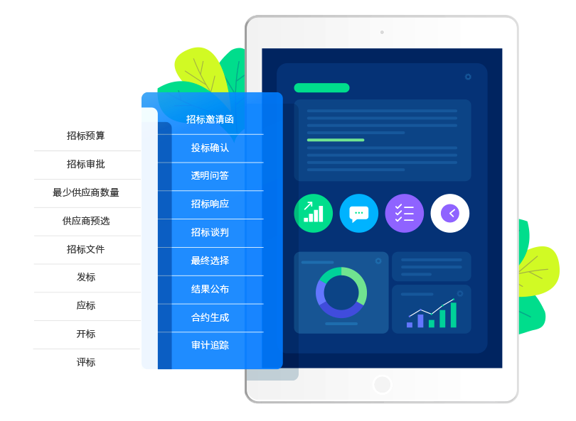 电子招投标系统,8MSaaS SRM,高亚科技