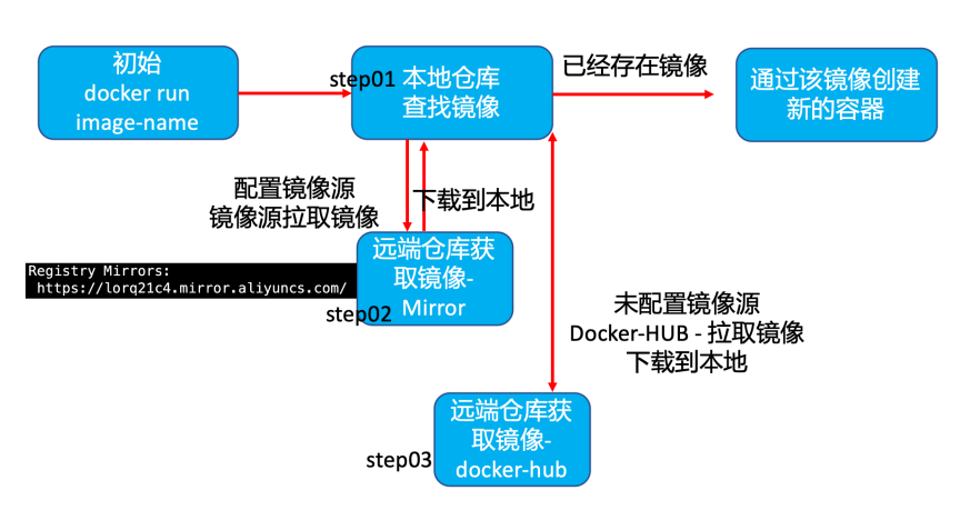 image-20231228171712634