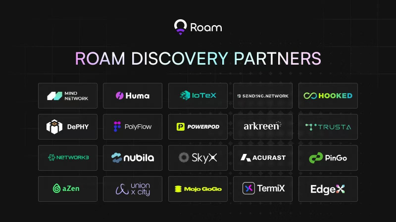 从共享WiFi到DePIN头部生态,2025再谈Roam