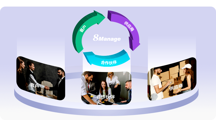研发项目管理：高效推进的关键要素与实战指南-8Manage PM