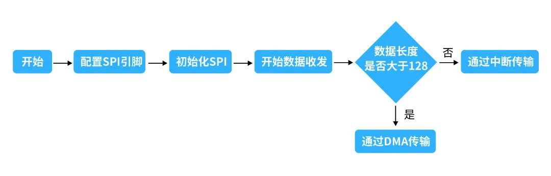 配图_画板 1 副本的副本.jpg