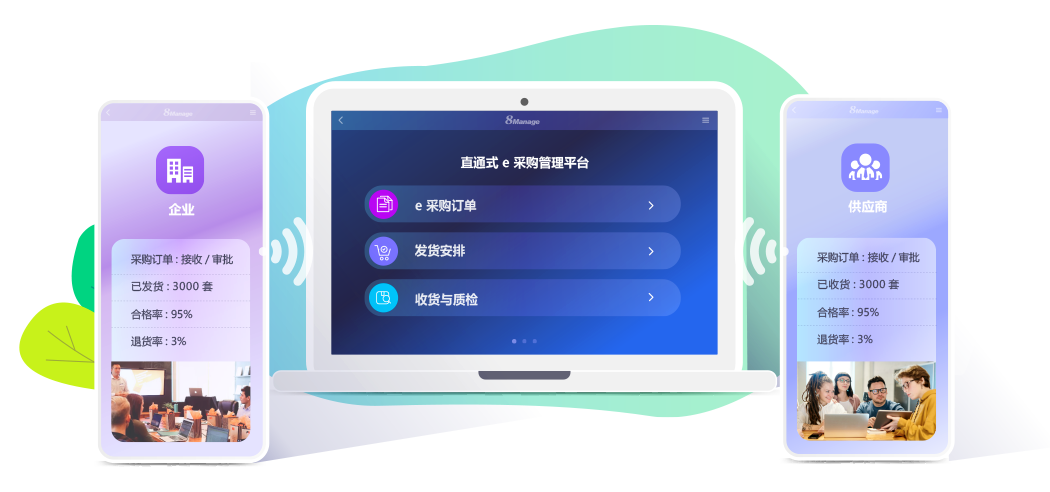 生物技术行业采购管理,研发采购管理,采购管理系统,采购订单管理,8Manage SRM