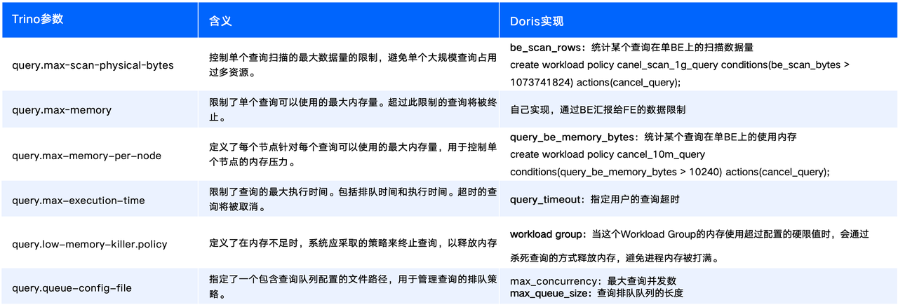 资源隔离.png