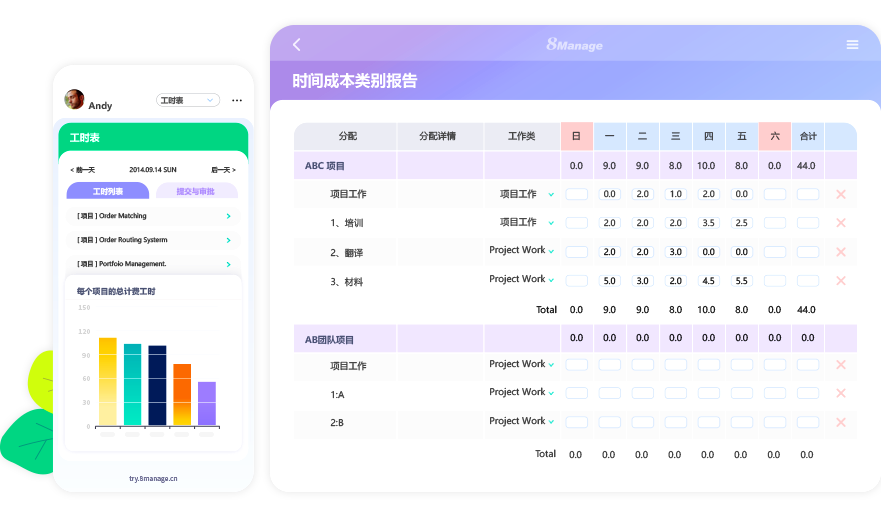 8Manage PM项目管理系统可视化报表