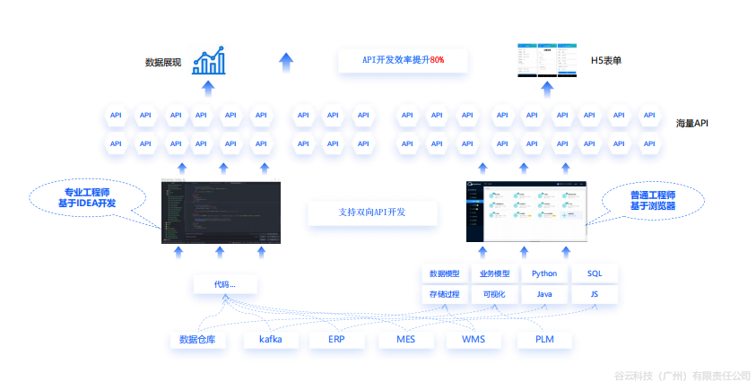 图片 24