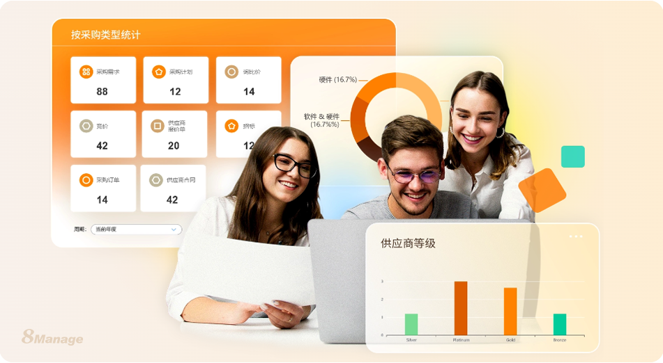 8Manage SRM 采购管理系统
