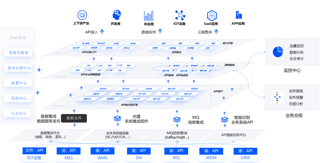 图片 3