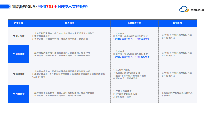 图片 4