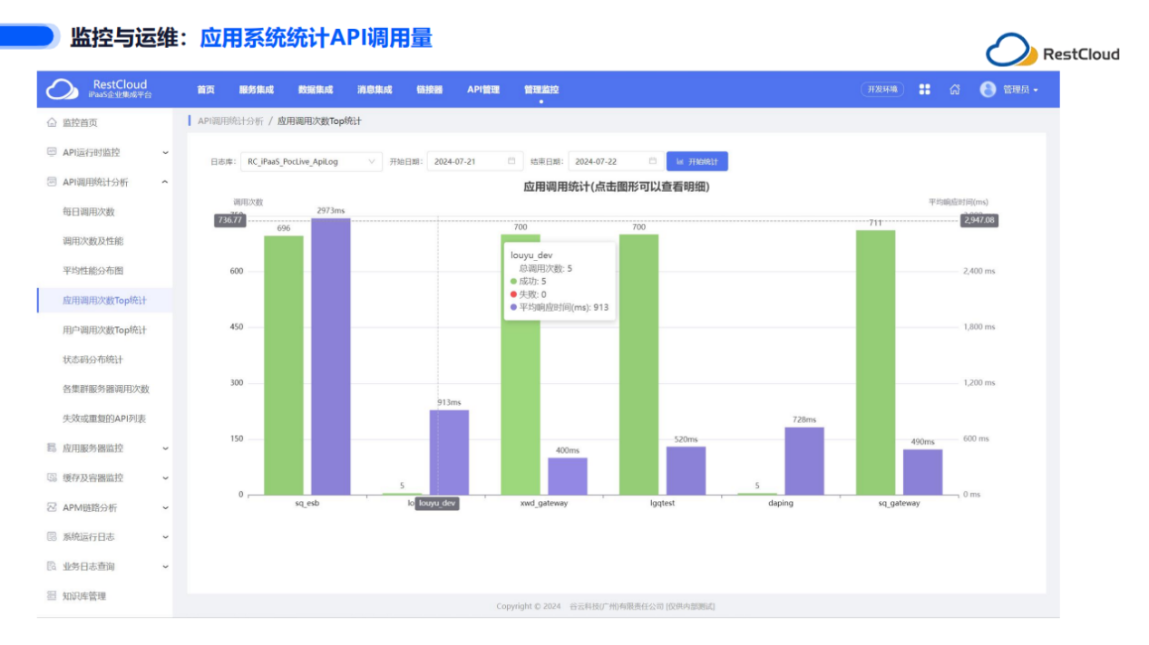 图片 4