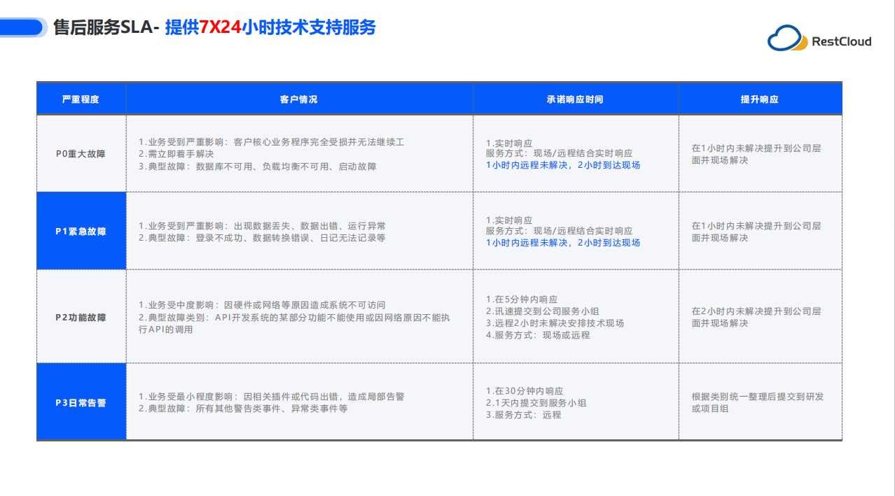 图片 2
