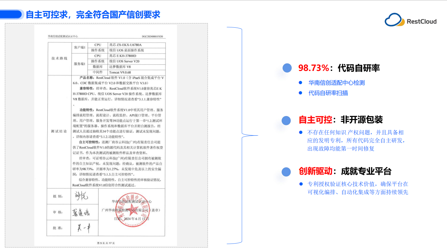 图片 1