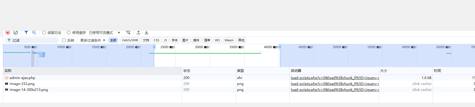 10万文章卡顿，远程数据库优化访问速度