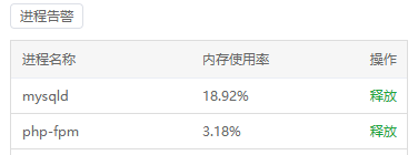 10万文章卡顿，远程数据库优化访问速度