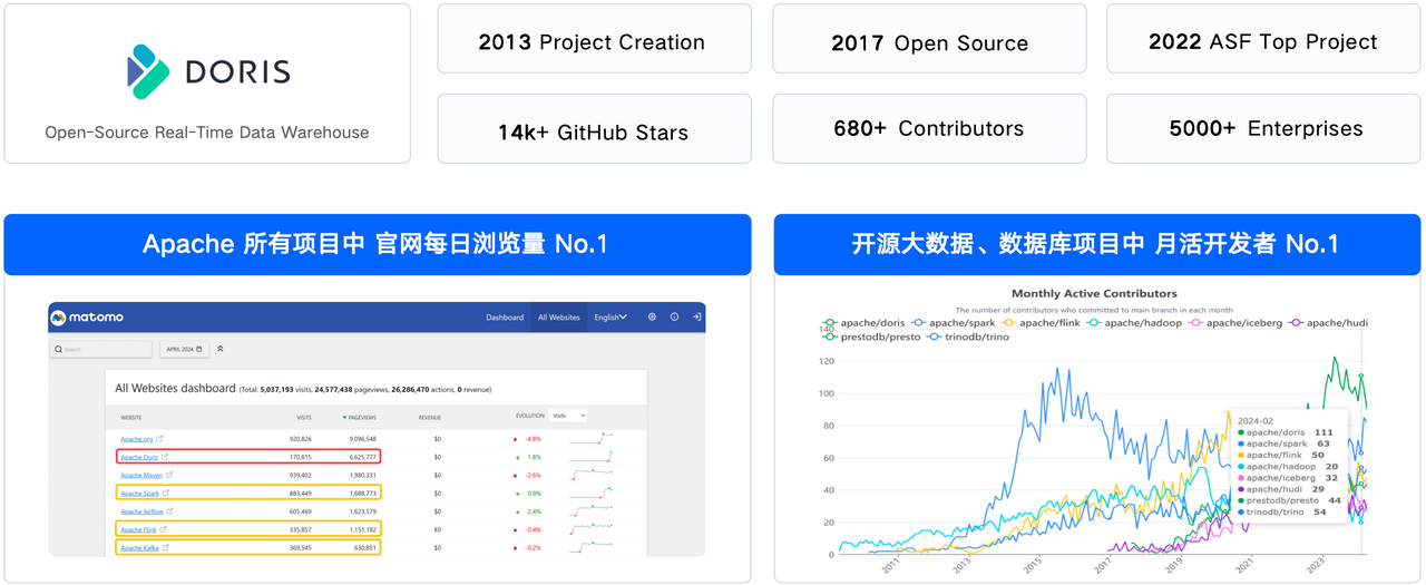 开源运营的模式创新-2.png