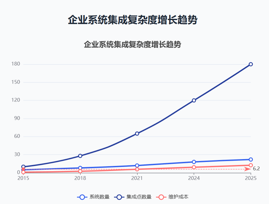 图片 5