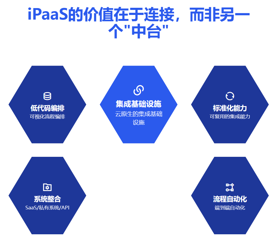 图片 7