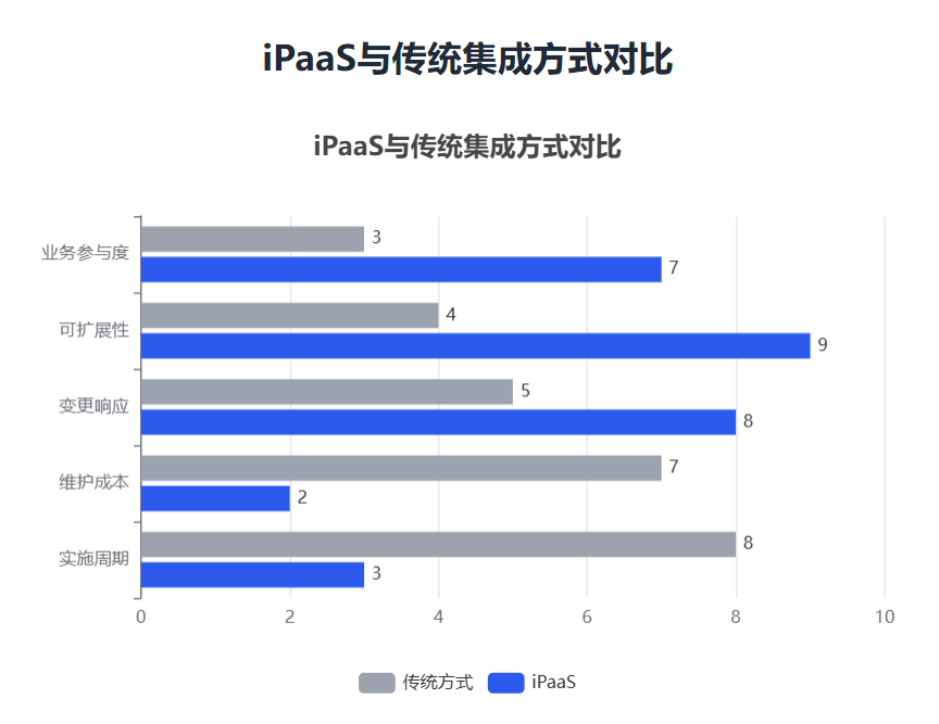 图片 6