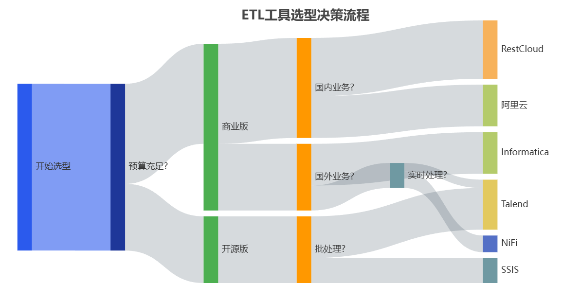 图片 5