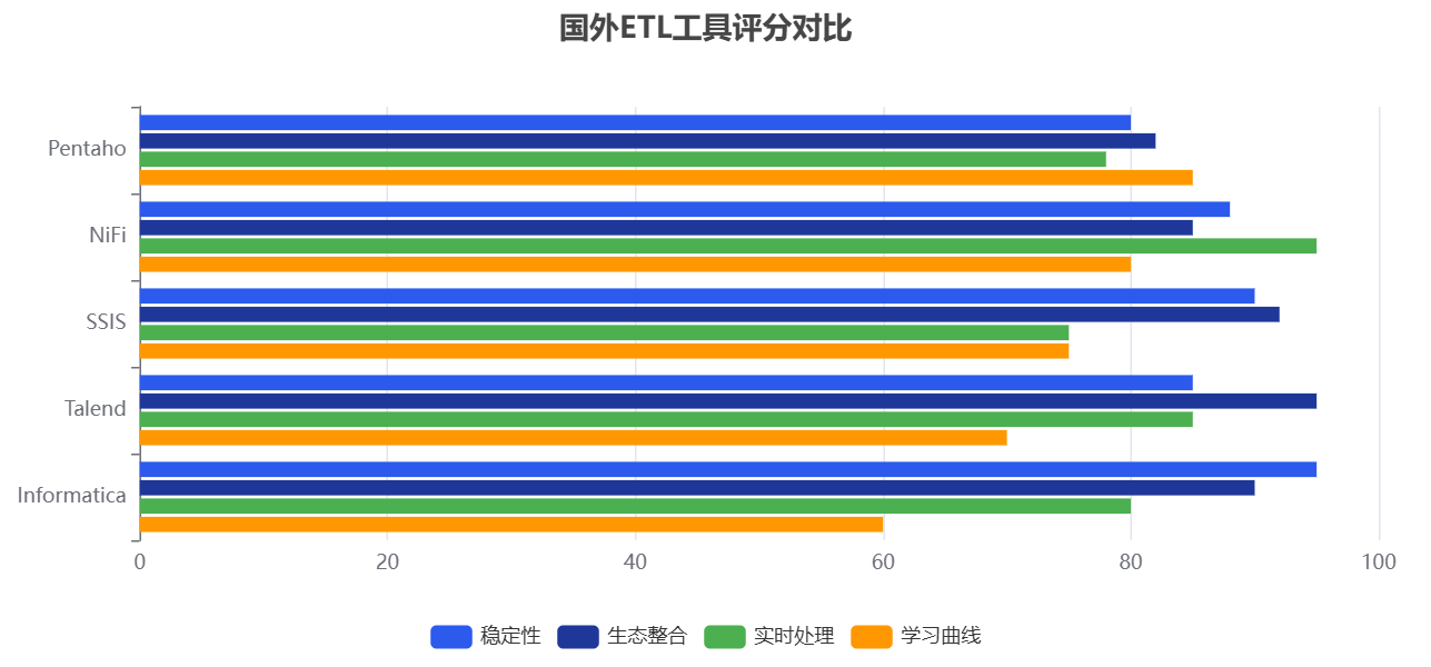 图片 4
