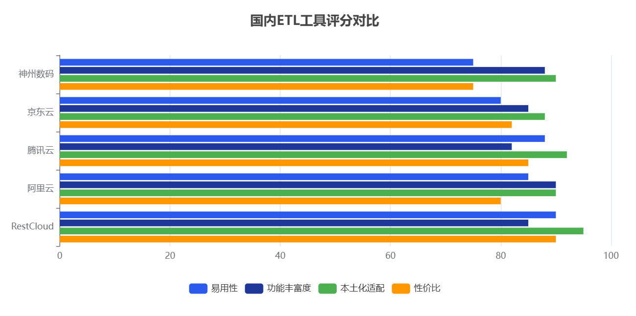 图片 3